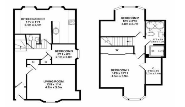 Stunning City Centre Town House City Centre EDI