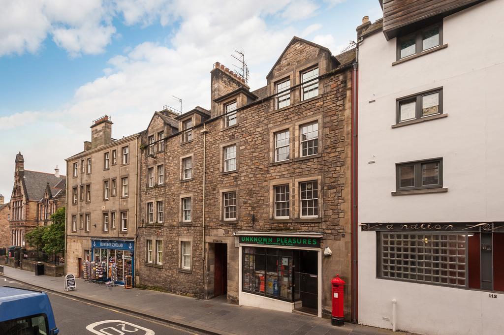 Canongate Edinburgh