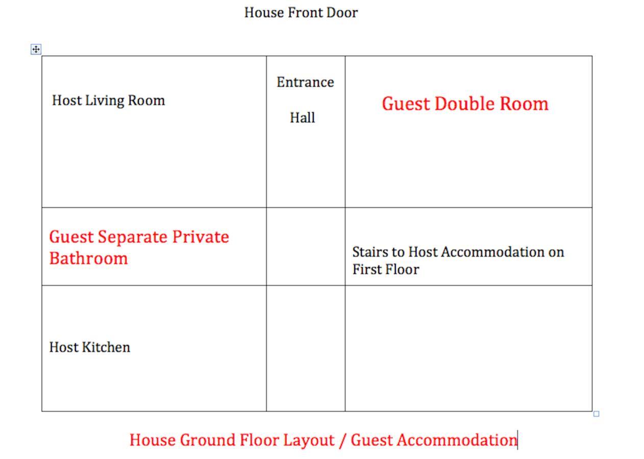 Montgomery House - Homestay Double Room Homestay Edinburgh