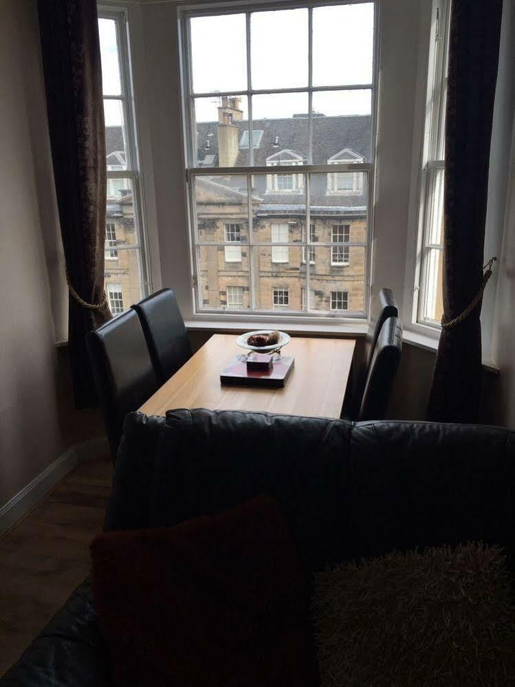 Castle View Edinburgh