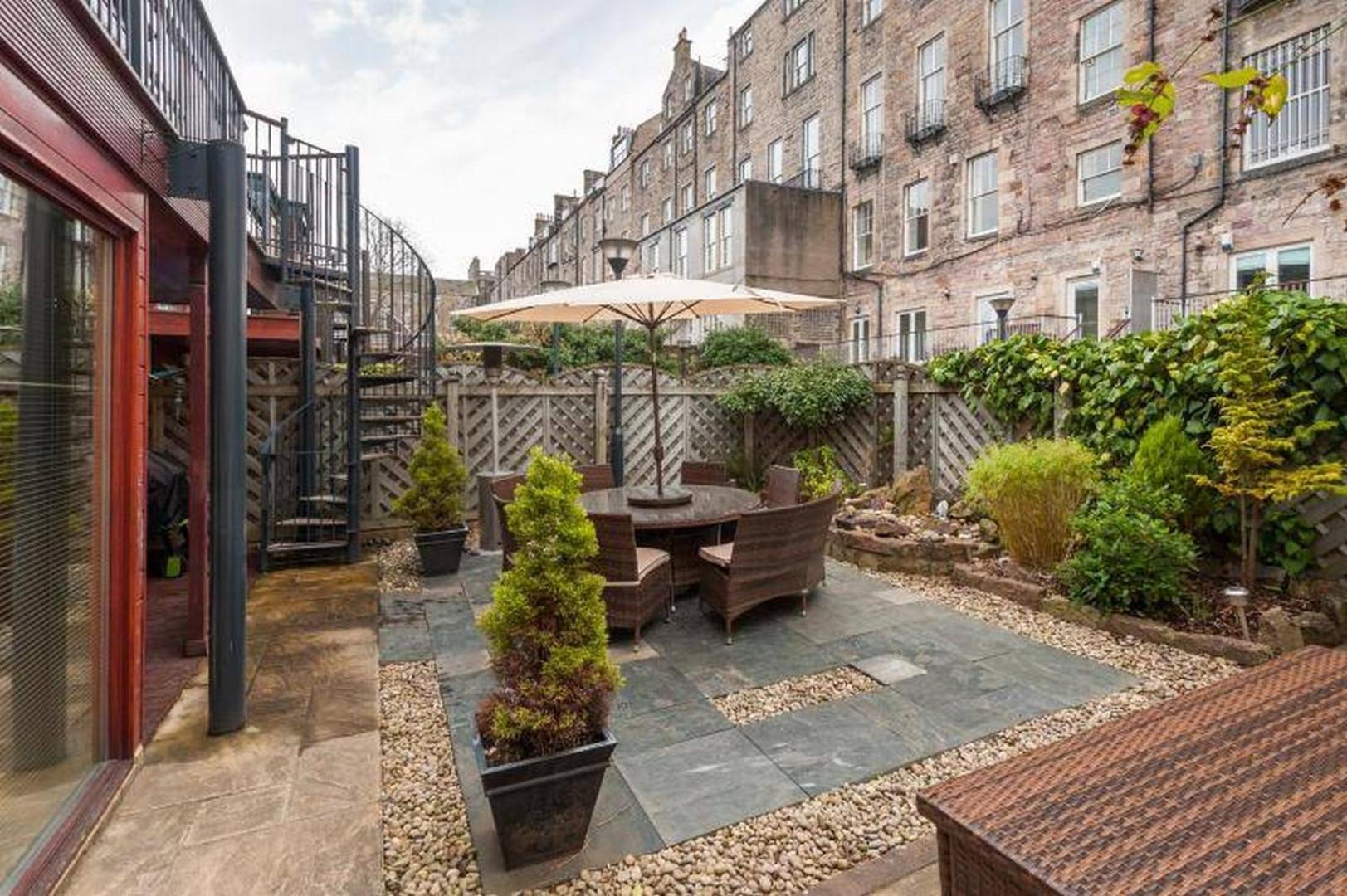 Homestay Penthouse With View Edinburgh